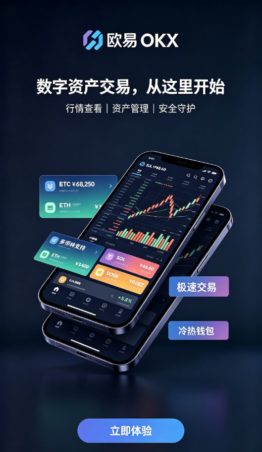 欧交易所app最新版技术原理